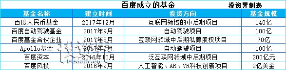 深口袋BAT:爱恨就在一瞬间