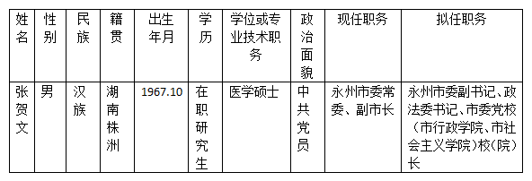 微信图片_20190220093242.png